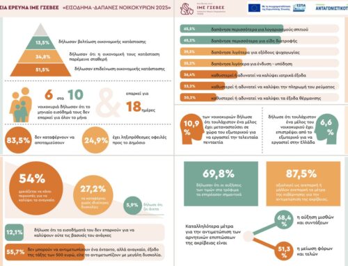 ΠΡΑΣΙΝΟ ΚΙΝΗΜΑ: Όλες οι έρευνες διαψεύδουν το κυβερνητικό success story